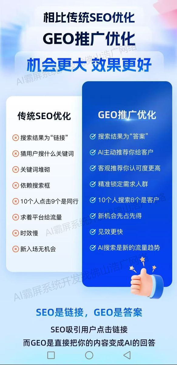 苏州【下载】2025年Geo搜索优化指南：提升本地排名【新手必看】【是什么?】