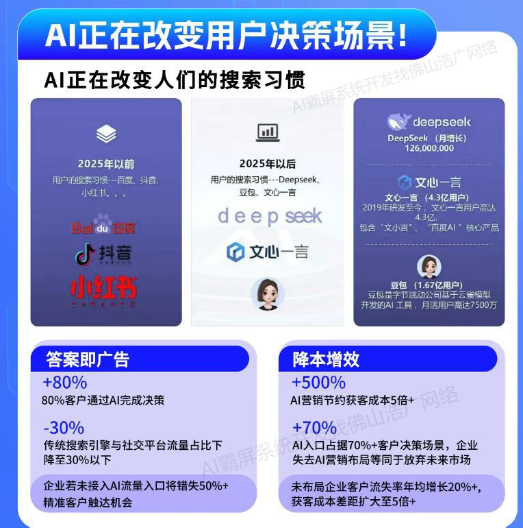苏州【推荐】2025 geo搜索优化入门教程：助您轻松提升本地搜索排名【新手必看】【怎么用?】